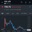 상상비철금속 이미지