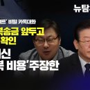 [취재플러스] 단독입수 쌍방울 ‘N프로젝트’ 비밀 카톡대화 / 2019년1월 대북송금 앞두고 주가부양 시도 확인 주가조작 대신 ‘이재명 이미지