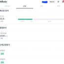 경주 황성한의원 이미지