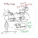 요가 오후반 이미지