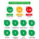 보리베리 이미지