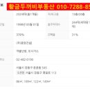 더황금부동산중개사무소 이미지