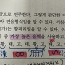 경우사 이미지
