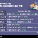 대웅돈 유전자 이미지