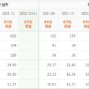 다보메디칼 이미지