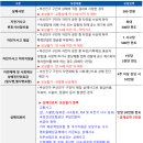 부산진 이미지