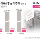 신세계라이브쇼핑_리모컨