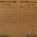 뮤직아카데믹 이미지