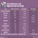 신풍개발 이미지