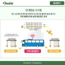 음성광고 이미지