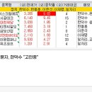 인베스트앤에듀 이미지