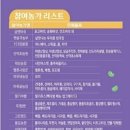 굼앤머쉬 네이버블로그
