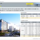 스테이동물병원 이미지