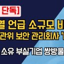 중앙선관위 보안 관리회사 &#39;비투엔&#39; , 김성태 소유 부실기업 쌍방울 계열사 이미지