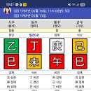 종왕격인가 신강한 사주인가 도와주세요ㅜ 이미지