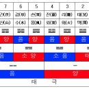 자연으로(의) 회귀 이미지