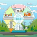 원전슈퍼 이미지