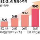무성건설(주)