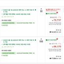 선사애견 | 양양 보노 애견동반 펜션 객실 가격 이용후기 연락처