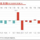 주식회사플러스마트 이미지