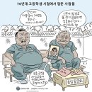 서울동부구치소부속의원 | 윤석열은 한다…속옷 바람에 벌렁 누워 체포 저항