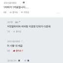 물 1리터 마신 공무원 이미지