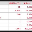 신성밧데리 이미지