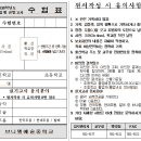 브니엘예술중학교 이미지