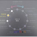 썸민박 이미지