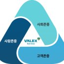 발렉스서비스 이미지