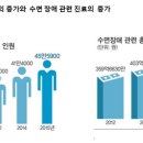 행복드림약국 이미지