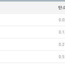 주식회사 코크스 이미지