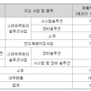 디스팩토리 이미지