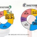 수원-1877 이미지