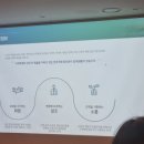LX국토정보박물관 이미지