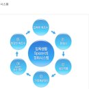 알파커머스 이미지