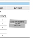 우원식 전과는 있음 이미지