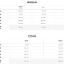 모터스원 이미지