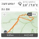 2024년 3월 23일(토)천마산행&야생화 탐방 이미지