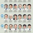 베스트수병원 이미지