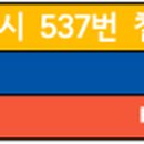 무림eng - 강동구 풍성로 136 | 무림eng