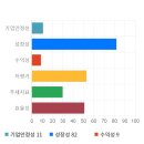 엠앤티시스템 이미지