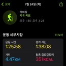 베이코븐 네이버블로그