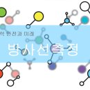 [국내 현안] 제5차 핵발전소 현장에서의 강연 '방사선 측정'(전용조 방사능 전문가) 이미지