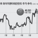 와이지모바일 이미지