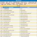 농수산오거리 이미지