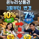 온누리종합정비 | 온누리상품권 3월부터 10%에서 7%로 변경! (구매한도 총정리)