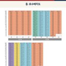 퀸커튼 이미지