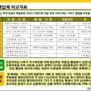 용현PC 이미지