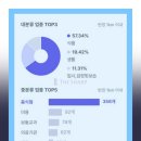 능내그린공원 이미지